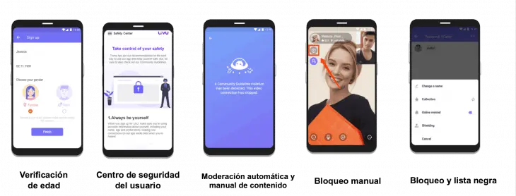 yaar app capacitación - yaar.live-yaar live español oficial 